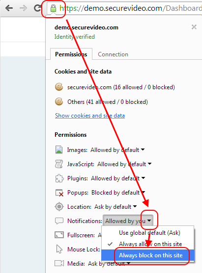 Chrome notifications option: Always block on this site
