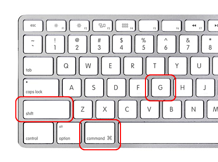 Screencap showing where to find the Shift, Command, and G keys on a Mac keyboard